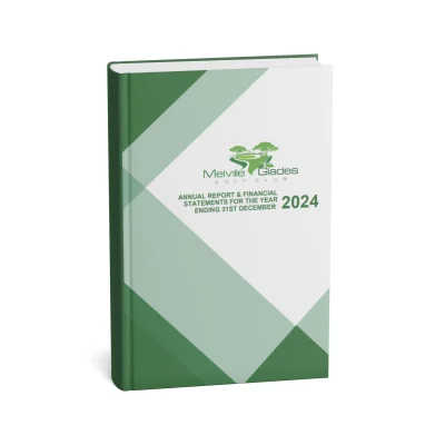 annual reports